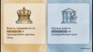 География 10 класс 12 Государство – главный объект политической карты