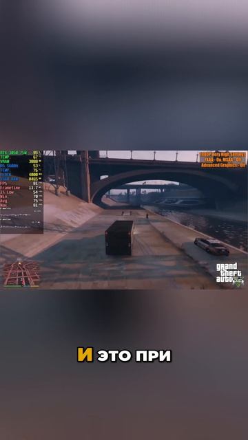 😳 Эта модель потянет все современные игры? / Обзор Lenovo IdeaPad Gaming 3 смотреть онлайн