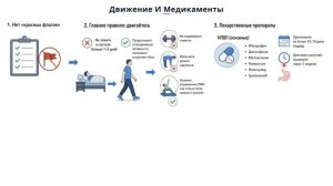 боль в спине