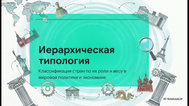 География 10 класс 13 Типы государств