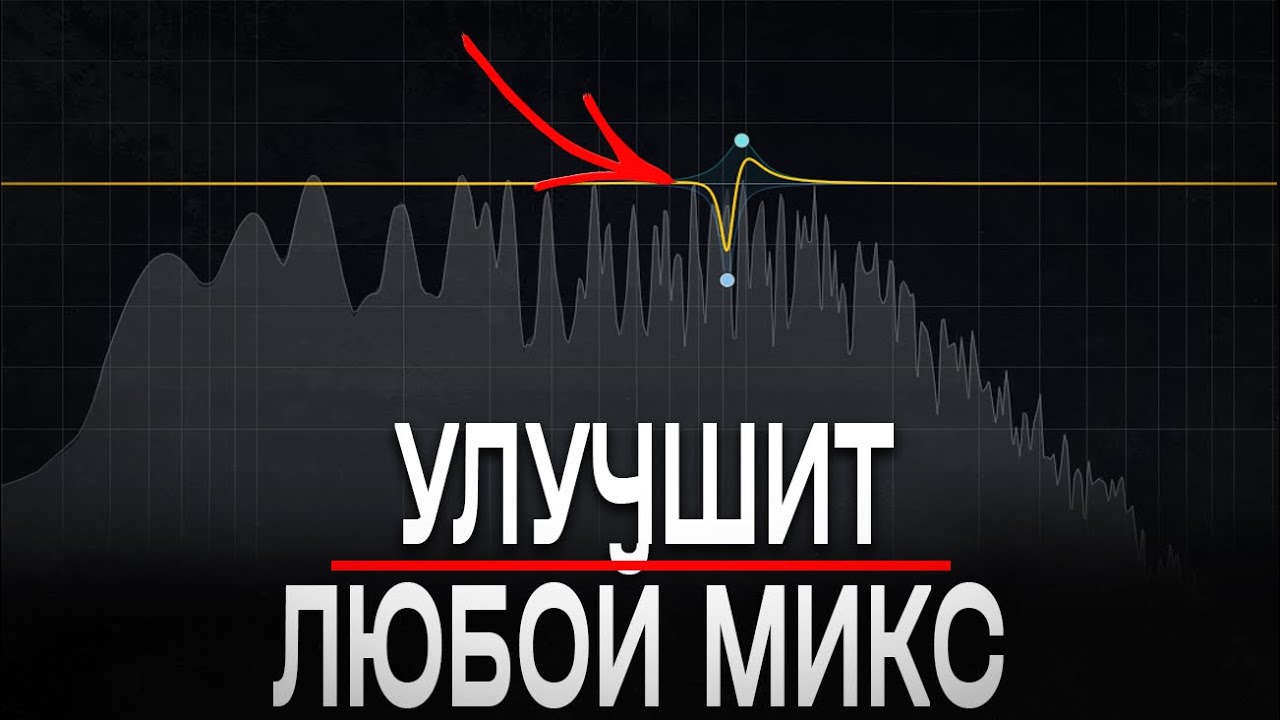 Знание Этого Улучшит Любой Микс смотреть онлайн