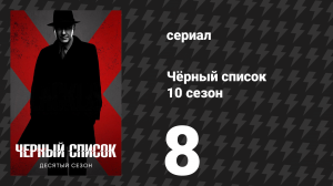 Чёрный список 10 сезон 8 серия «Фермер-Тролль: Часть 2» (сериал, 2023)