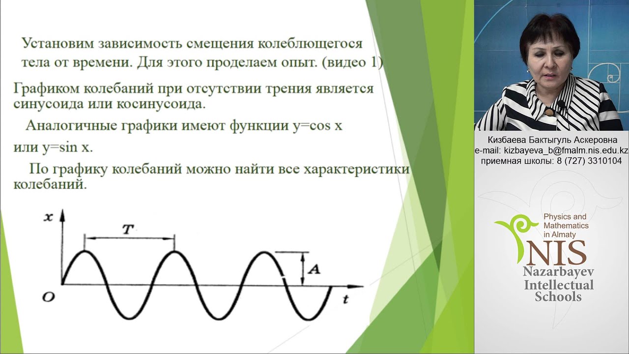Колебания Графическое представление простых гармонических колебаний, усиленные колебания, резонанс смотреть онлайн