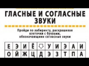 ВАШЕМУ ВНИМАНИЮ ПРЕДЛАГАЕМ АКУСТИЧЕСКУЮ ХАРАКТЕРИСТИКУ ГЛАСНЫХ И СОГЛАСНЫХ ЗВУКОВ РУССКОГО ЯЗЫКА