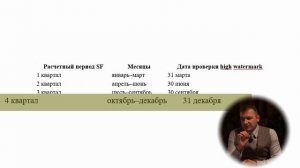 Все комиссии фонда в одной цене — почему инвестору важен только пай