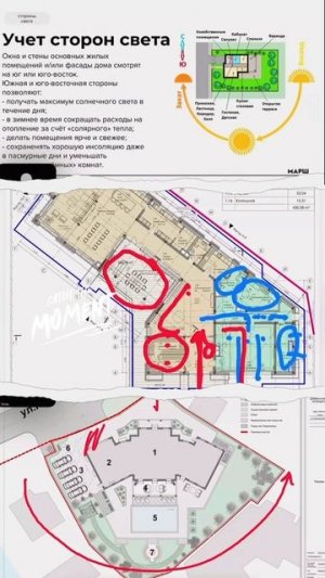 Школа МАРШ проектирование частного дома