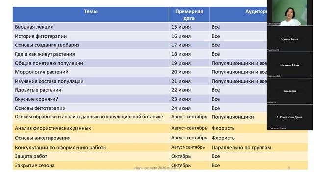 Лекарственные растения_1