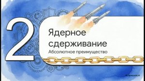 Как ответить на увеличение атак беспилотников? Евгений Фёдоров