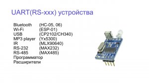 Теория и практика UART, I2C (TWI), SPI на arduino.