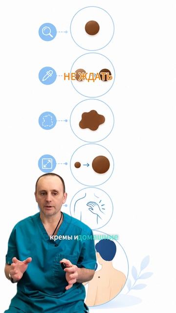 Родинка изменила цвет после лета — почему нужен осмотр