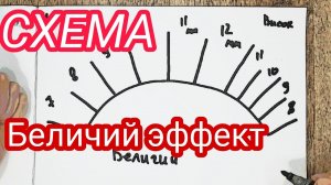 Беличий эффект наращивания ресниц | схема | 2 варианта