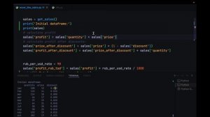 Анализ данных на Python и Pandas для начинающих за 2 часа