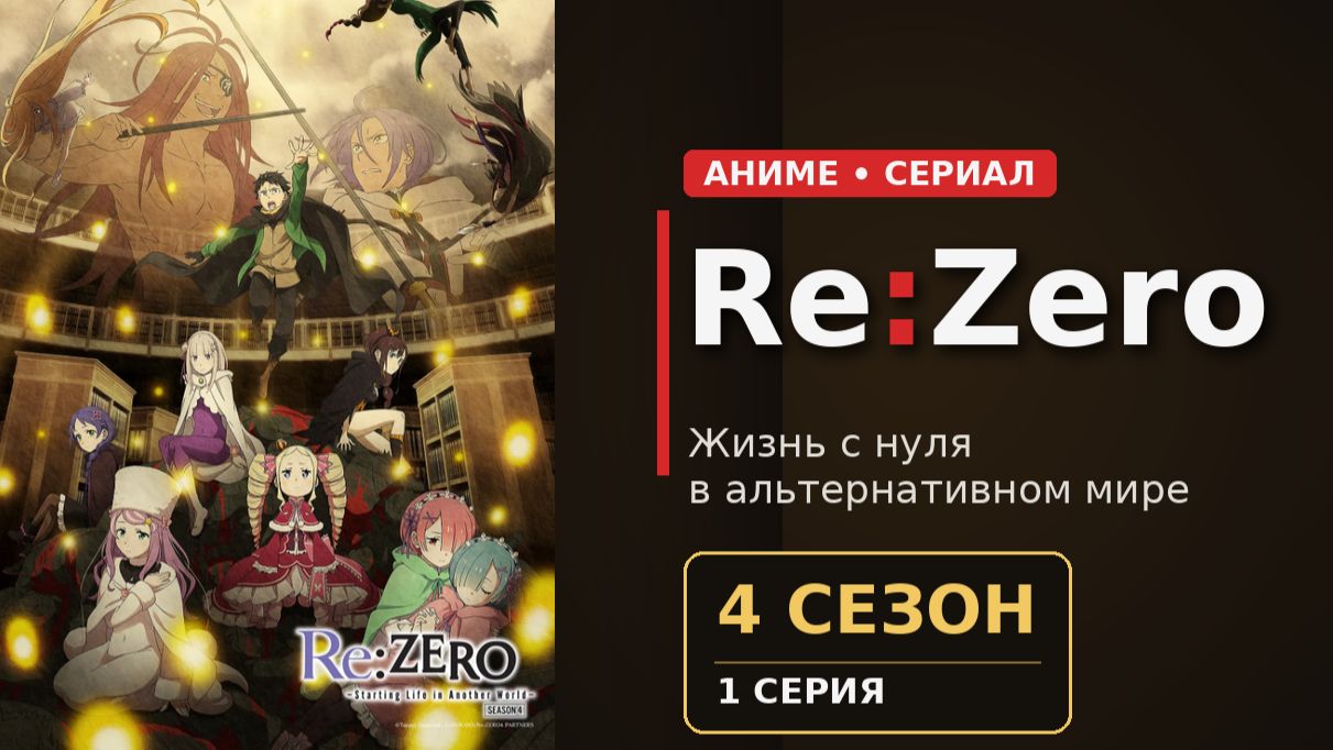 Re:Zero. Жизнь с нуля в альтернативном мире. 4 Сезон 1 Серия. смотреть онлайн