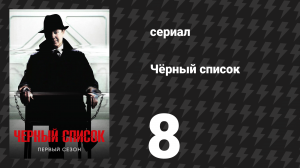 Чёрный список 1 сезон 8 серия «Генерал Лудд» (сериал, 2014)