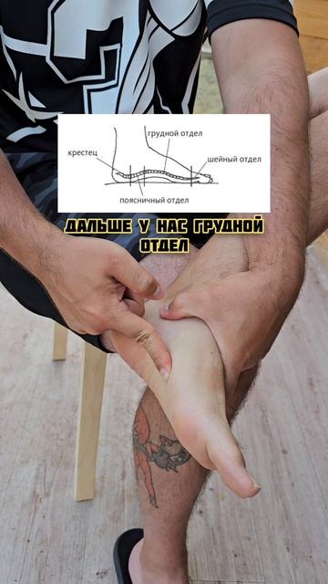 Как правильно сделать самомассаж позвоночника?