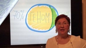 Неизвестные открытия молекулярной биологии