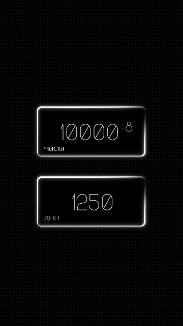 Правило 10000 часов
