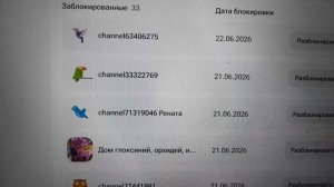 Заблокированные на моём канале.  22.06.2026