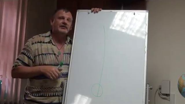 15062015 Система 7Я Уровни Души Щербаков АН