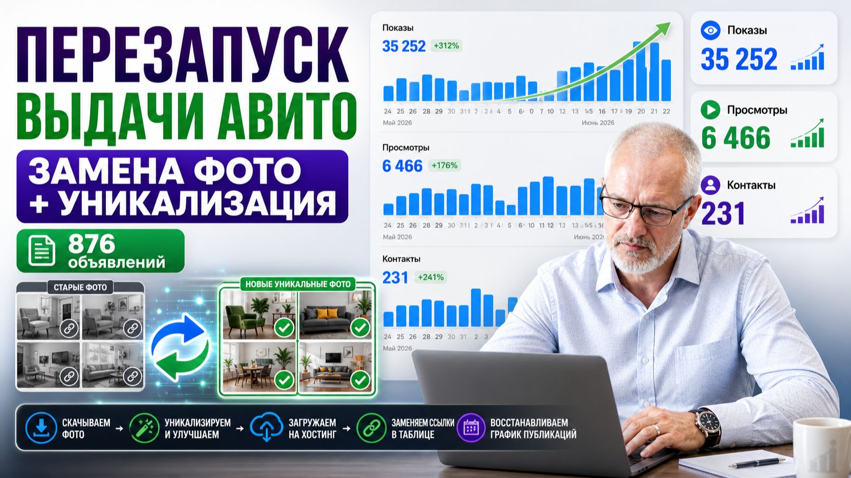 АВИТО - ИНСТРУМЕНТЫ