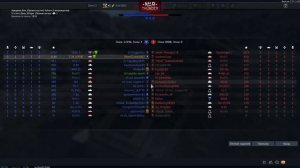 Игра Вар Тандер. Танк Т-28. MichelleXGame.
