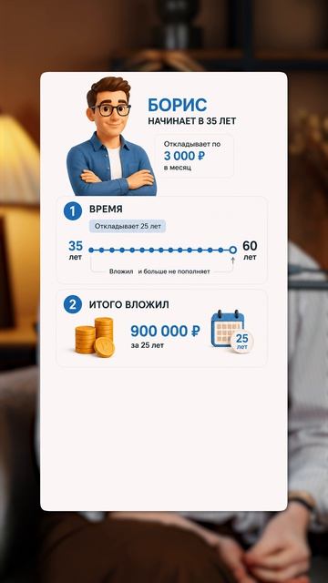 Финансовая грамотность
