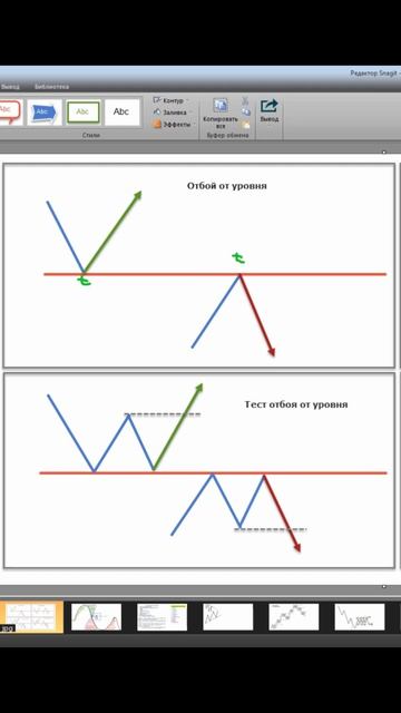 Схема ОТБОЙ и ТЕСТ