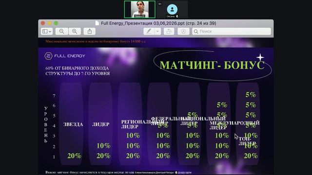 Презентация 2 часть. Бизнес модель. 22.06.2026 смотреть онлайн
