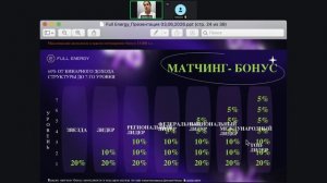 Презентация 2 часть. Бизнес модель.  22.06.2026