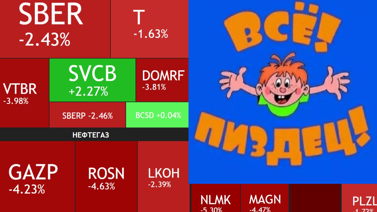 ⚡️22 июня ► Минус 4% ЗА ДЕНЬ / Теперь точно писец / Причины снижения / Отказ выплат? ► Итоги недели смотреть онлайн