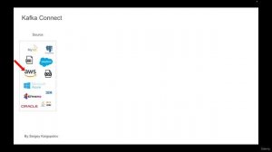 197. Introduction to Kafka Connect