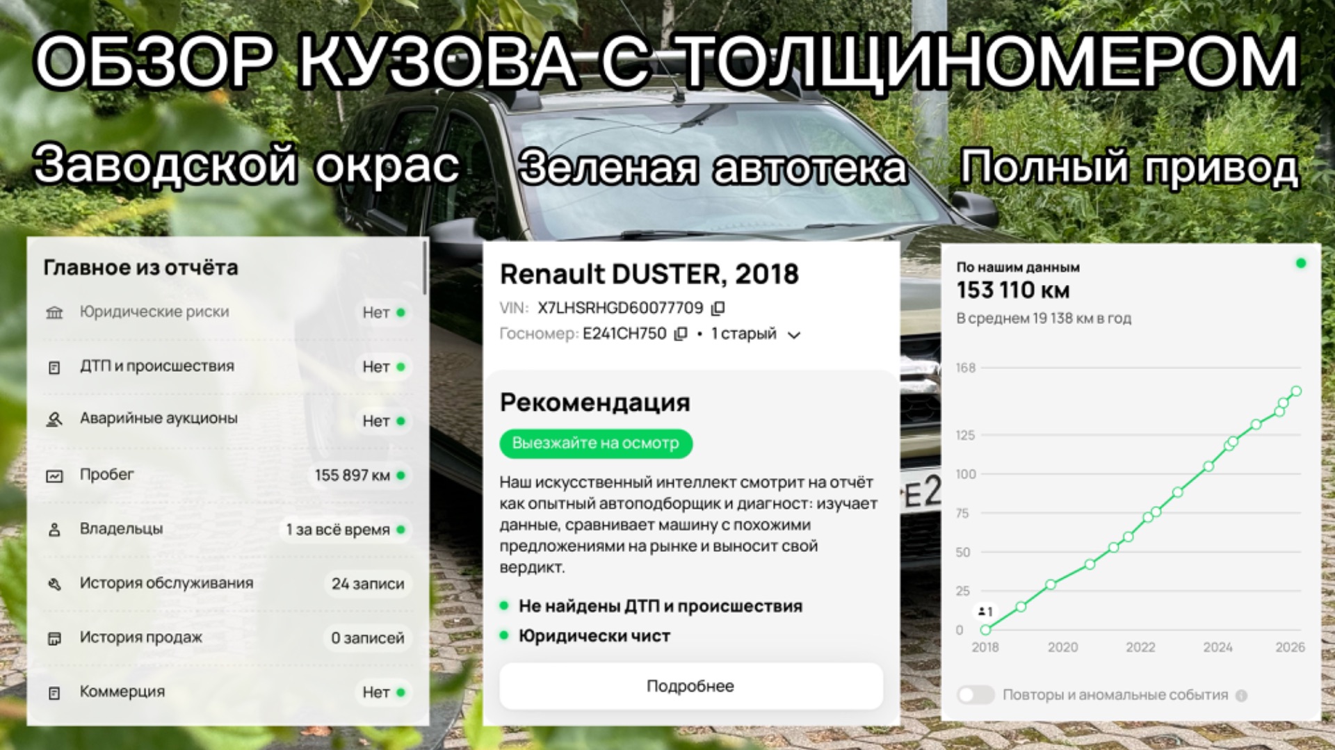 Duster смотреть онлайн