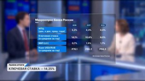 Ключевая ставка — 14,25%. Реакция рубля, рынка акций и ОФЗ
