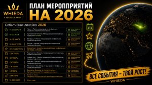 🔴 WHIEDA | План мероприятий на 2026 | Ильнур Айсулов