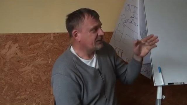 13122015 Энергетические перестановки ШЮЭ