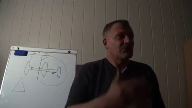 16092015 Построение образов Щербаков АН
