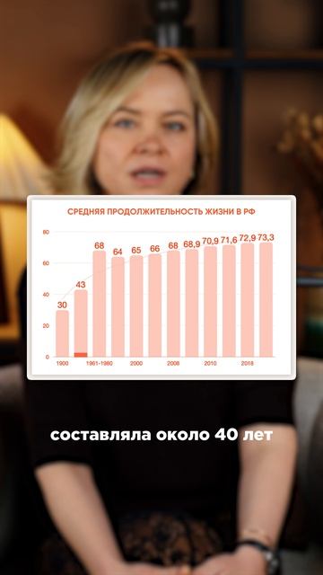 Пенсии не хватит