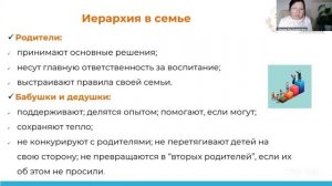 22.06 Роль бабушки и дедушки. Как быть рядом, не жертвуя собой