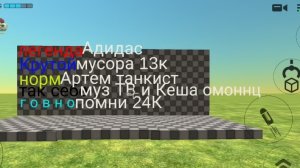 ТИР ЛИСТ РУТУБЕРОВ 1 ЧАСТЬ