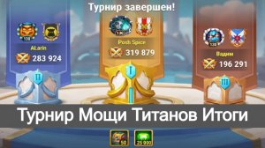 Хроники Хаоса Турнир Мощи Титанов Итоги Поздравляю!