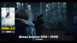Во всем мире начался странный дождь, всего ОДНА КАПЛЯ МГНОВЕННО УБИВАЮТ ЛЮБОГО ЧЕЛОВЕКА