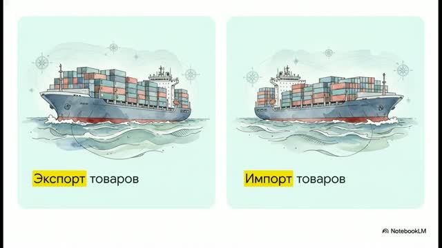 География 10 класс 32 Мирохозяйственные связи и интеграция