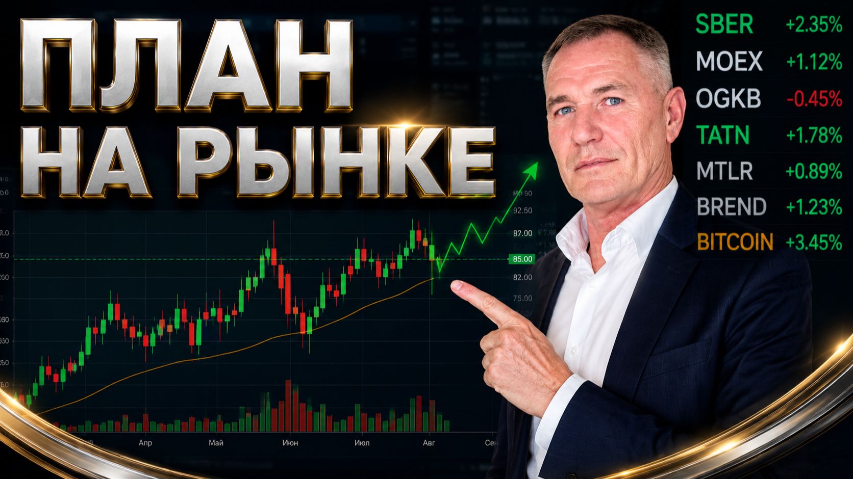 ГДЕ ВХОДИТЬ СЕГОДНЯ | 22.06. #профессиональный_трейдер смотреть онлайн