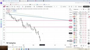 2026-06-22 лонг сквиз  или фонддовые идиоты в избытке