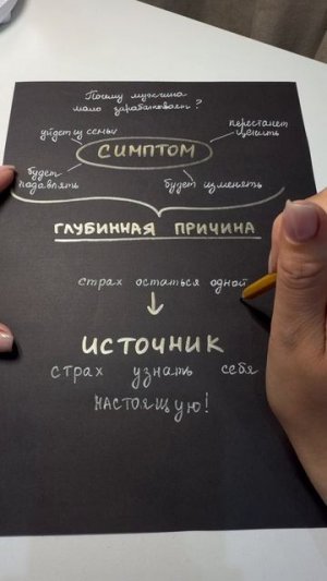 Почему мужчина мало зарабатывает?