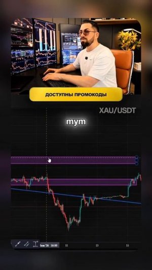 Получится у меня поскальпить золото? #трейдинг #скальпинг #проптрейдинг #hashhedge #золото
