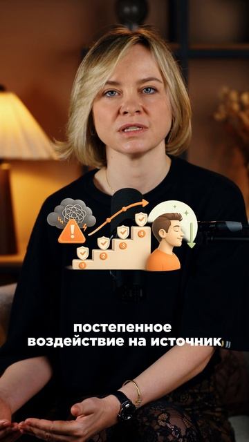 Самоэффективность