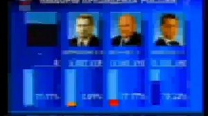 Первый канал России 1 нтв тнт 2008