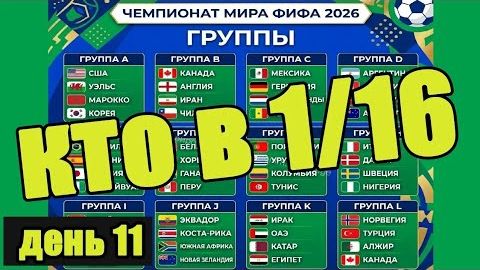 ЧМ 2026. День 12. Кто вышел в плей-офф? Результаты, расписание, таблицы.