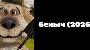 оценка ютуберов